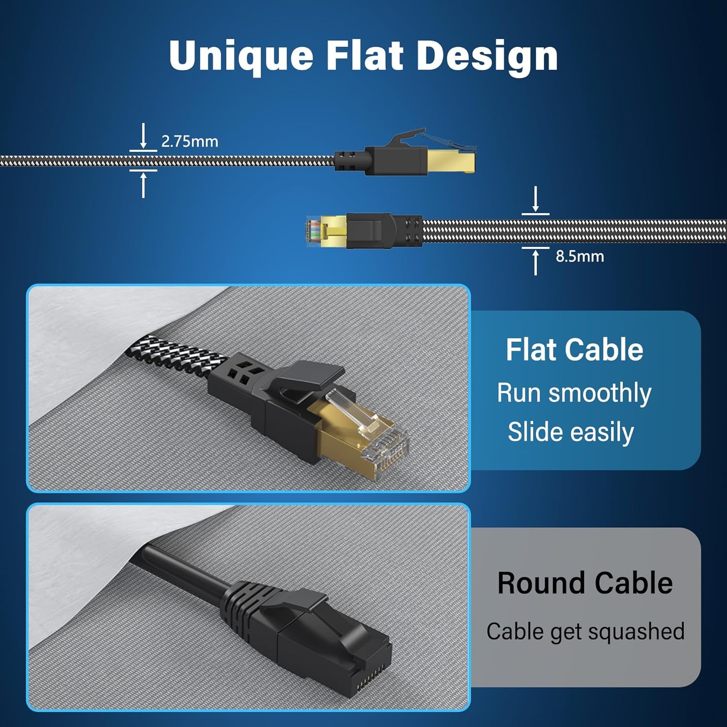 Cat 8 Ethernet Cable 15 Ft, Nylon Braided High Speed Heavy Duty Network LAN Patch Cord, 40Gbps 2000Mhz SFTP RJ45 Flat Internet Cable Shielded in Wall, Indoor&Outdoor for Modem/Router/Gaming/Pc