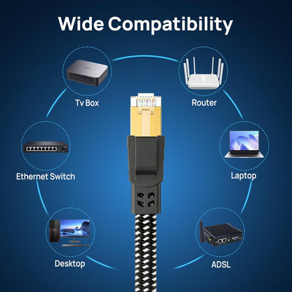 Cat 8 Ethernet Cable 15 Ft, Nylon Braided High Speed Heavy Duty Network LAN Patch Cord, 40Gbps 2000Mhz SFTP RJ45 Flat Internet Cable Shielded in Wall, Indoor&Outdoor for Modem/Router/Gaming/Pc