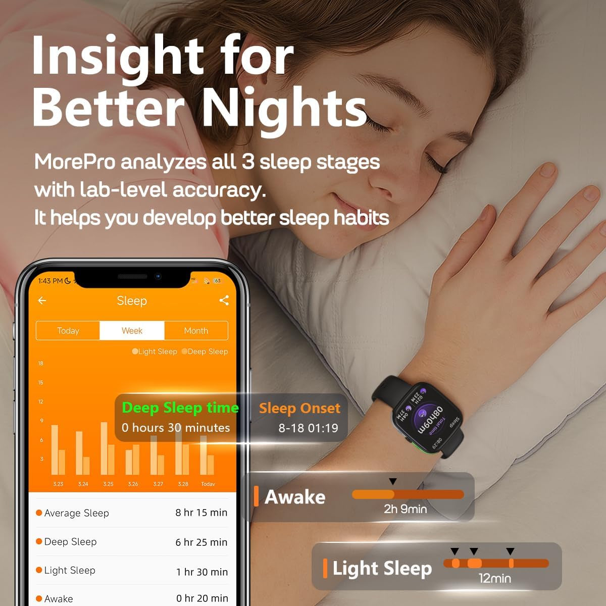 Smart Watch (Answer/Make Call), 1.83” Health Fitness Watch with Heart Rate, Blood Pressure,Spo2 and Sleep Monitor, 100+ Sports Modes, IP68 Waterproof Fitness Tracker for Men Women